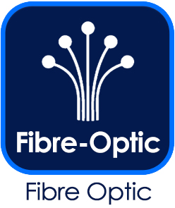 Fibra óptica