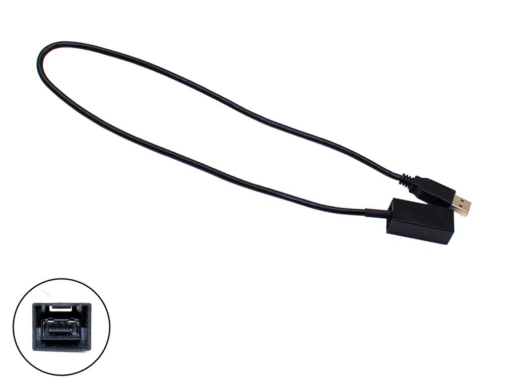CTMIT-USB.3