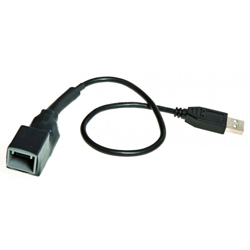 CTMIT-USB.4