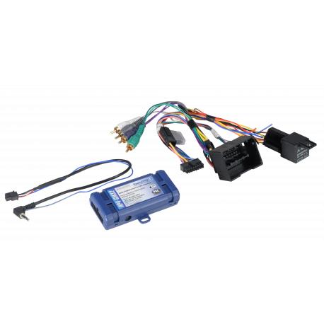 RP4-GM32